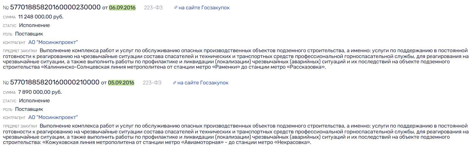 МЧС-Газпром-Хуснуллин, не считая такси