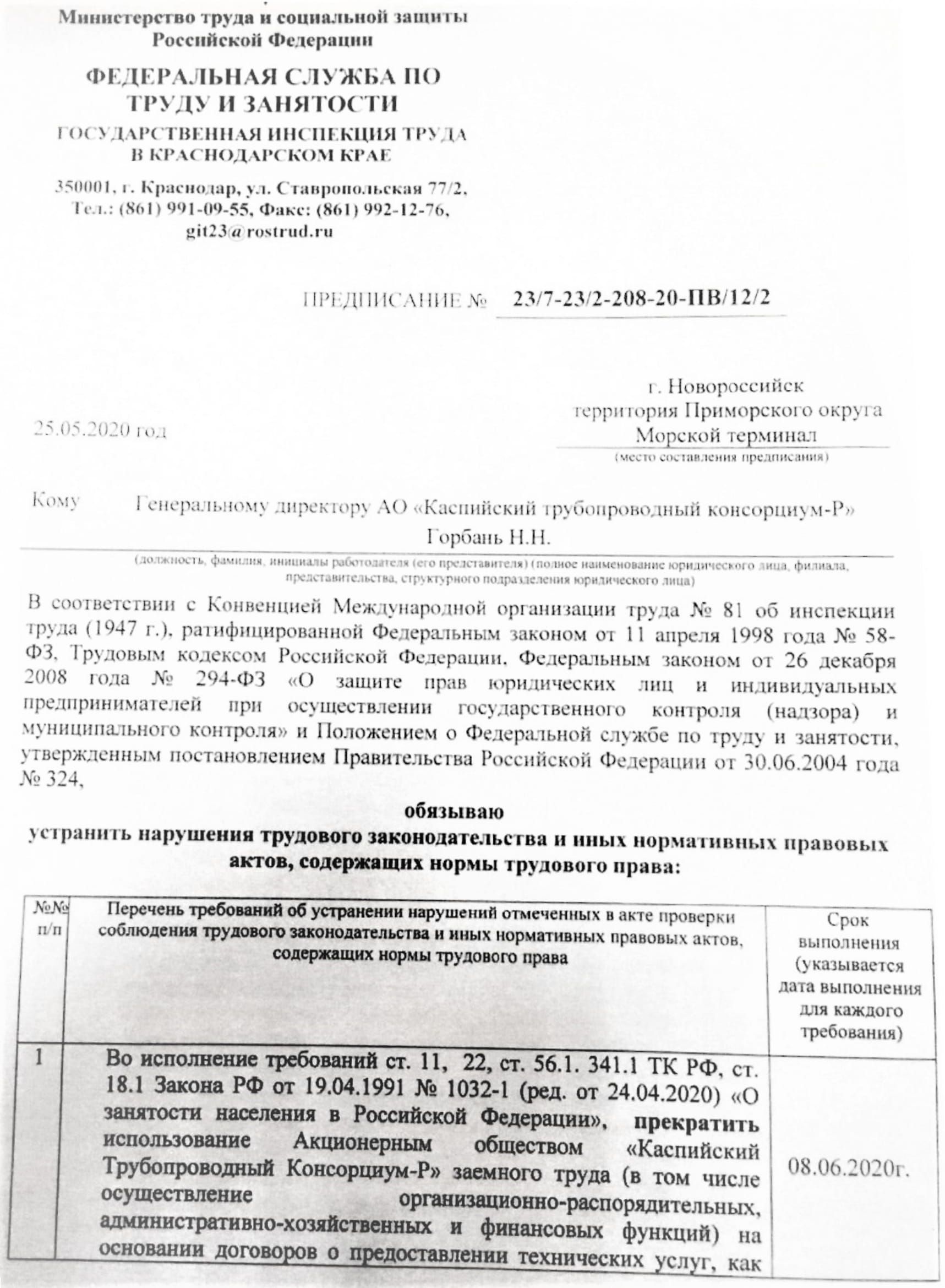 КТК и анатомия захвата
