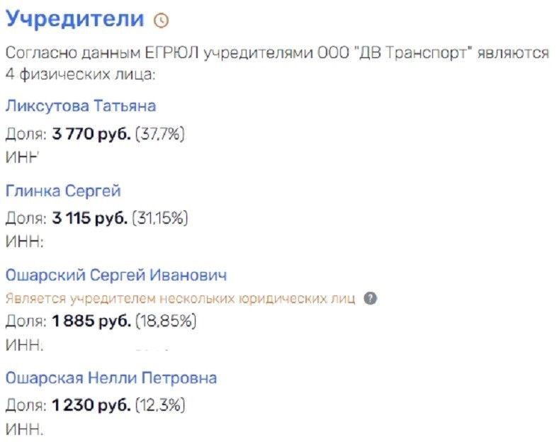 About the former, Liksutov and marble