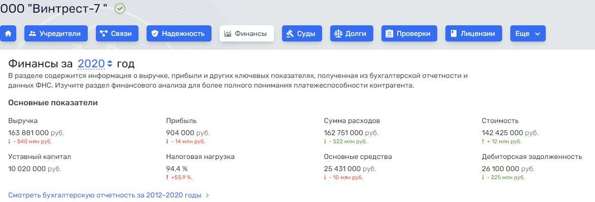 Фальстарт Меняйло