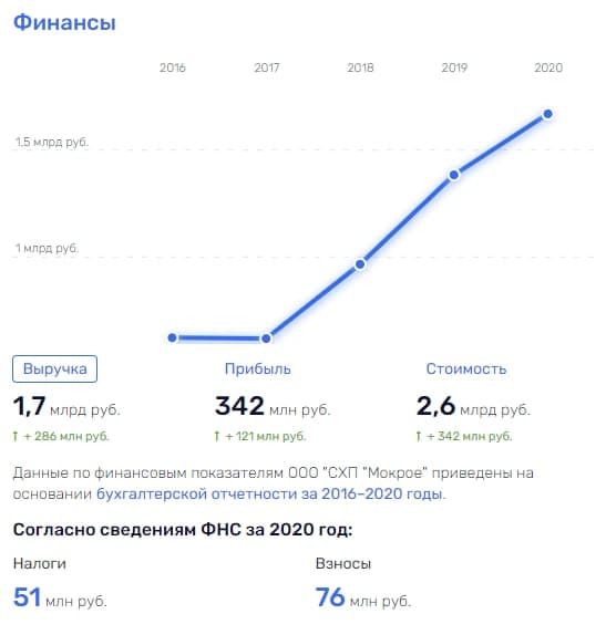 Леди Макбет 