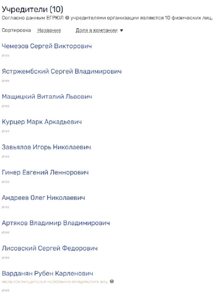Драмкружок, кружок по фото...