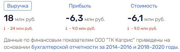 Никита Кричевский 