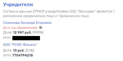 Echo of the Ugra case: is the head of the Ministry of Agriculture Patrushev connected with the assets of Alexei Khotina