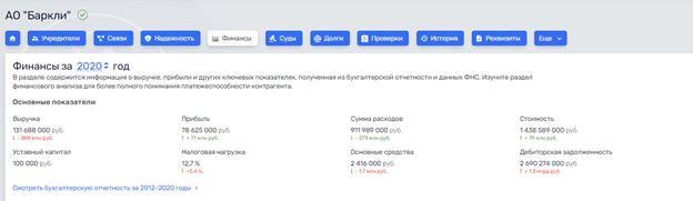 While Sobyanin does not see: how billions "evaporate" from Leonid Kazinets's companies