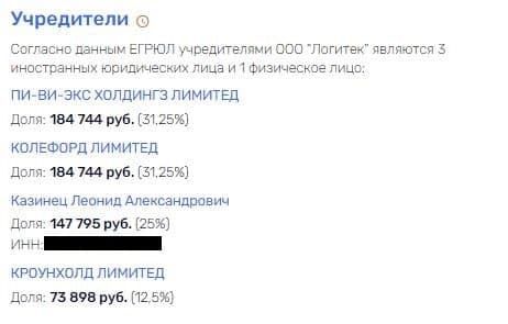 While Sobyanin does not see: how billions 
