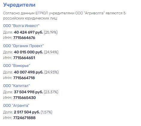 Sergey Bachin's harvest year: who helps a businessman 