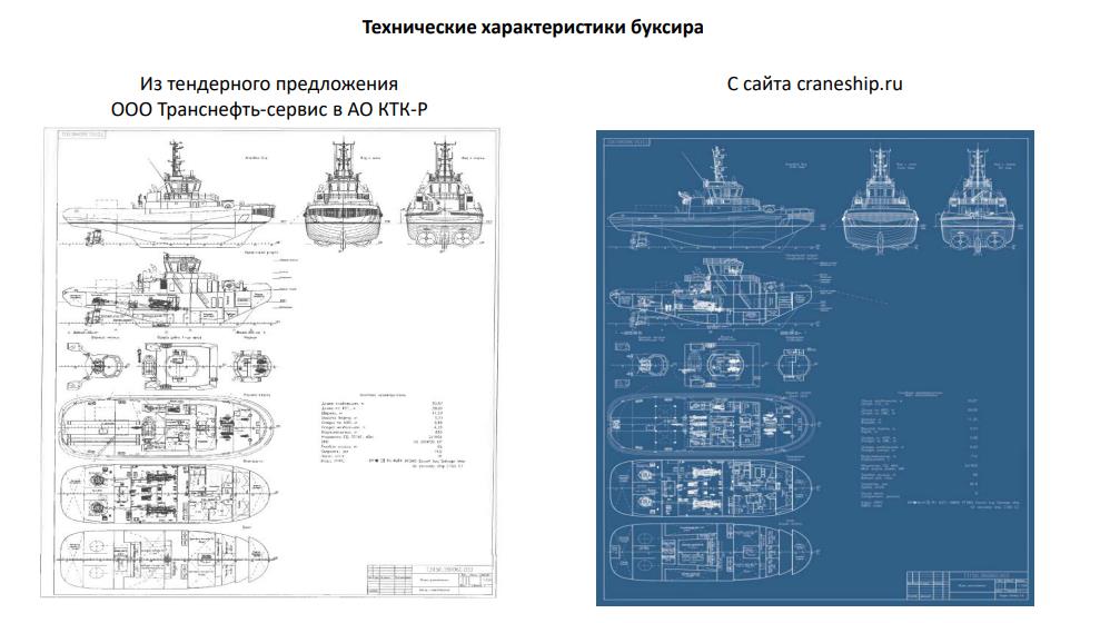 Трое на трубе, не считая Токарева: распил КТК привел к катастрофе Трое на трубе, не считая Токарева: распил КТК привел к катастрофе