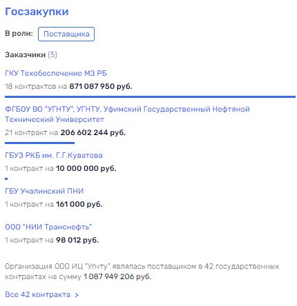 "Двое из ларца": Показуха вместо решения реальных проблем бизнеса? "Двое из ларца": Показуха вместо решения реальных проблем бизнеса?