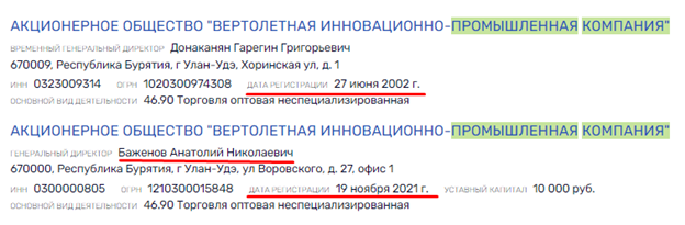 Первым делом вертолеты: имущество ВИК пустят с молотка? Первым делом вертолеты: имущество ВИК пустят с молотка?