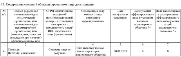 Aeroflot calls: Savelyev under the sight of the security forces? Aeroflot calls: Savelyev under the sight of the security forces?