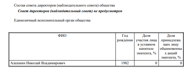 Похоронных дел Чибис: с кем ведёт дела сестра губернатора? Похоронных дел Чибис: с кем ведёт дела сестра губернатора?