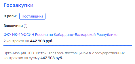 "Ненасытные" в Минпромторге: Серватинского сделали "крайним"? "Ненасытные" в Минпромторге: Серватинского сделали "крайним"?