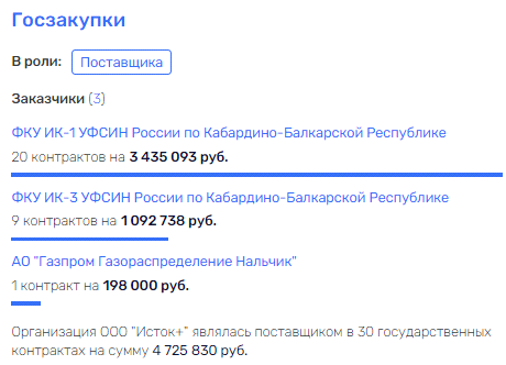 "Ненасытные" в Минпромторге: Серватинского сделали "крайним"? "Ненасытные" в Минпромторге: Серватинского сделали "крайним"?