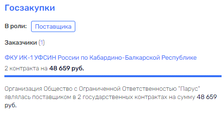 "Ненасытные" в Минпромторге: Серватинского сделали "крайним"? "Ненасытные" в Минпромторге: Серватинского сделали "крайним"?