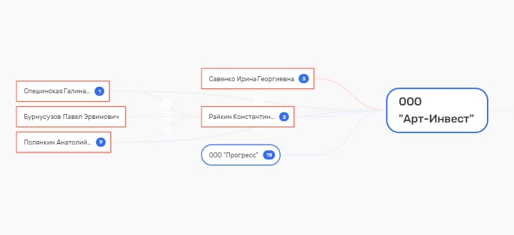 Райкин vs Полянкин: кто схватит золотого тельца за уши Райкин vs Полянкин: кто схватит золотого тельца за уши