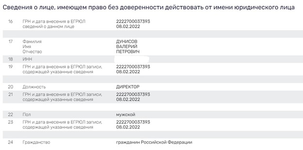 Дегтярев "дошел" до края: а как же ЛДПР? Дегтярев "дошел" до края: а как же ЛДПР?