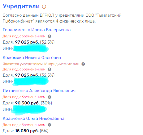 Все на Ищенко: арест учредителя "Аврора-Строй" выгоден Хуснуллину и Кожемяко? Все на Ищенко: арест учредителя "Аврора-Строй" выгоден Хуснуллину и Кожемяко?