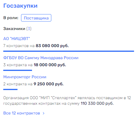 Поматросить и бросить: "союз" Михеев-Кулиш-Верба против "дочек" "Ростеха"? Поматросить и бросить: "союз" Михеев-Кулиш-Верба против "дочек" "Ростеха"?