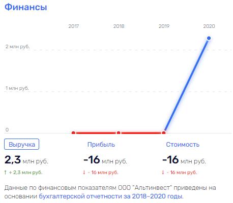 "Державная" история: как банк наживается на пенсионерах и куда уходят деньги "Державная" история: как банк наживается на пенсионерах и куда уходят деньги
