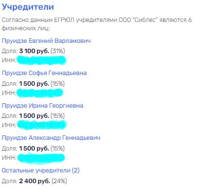 "Непруха" для Пруизде: кто ответит за гибель людей на ЦКК? "Непруха" для Пруизде: кто ответит за гибель людей на ЦКК?
