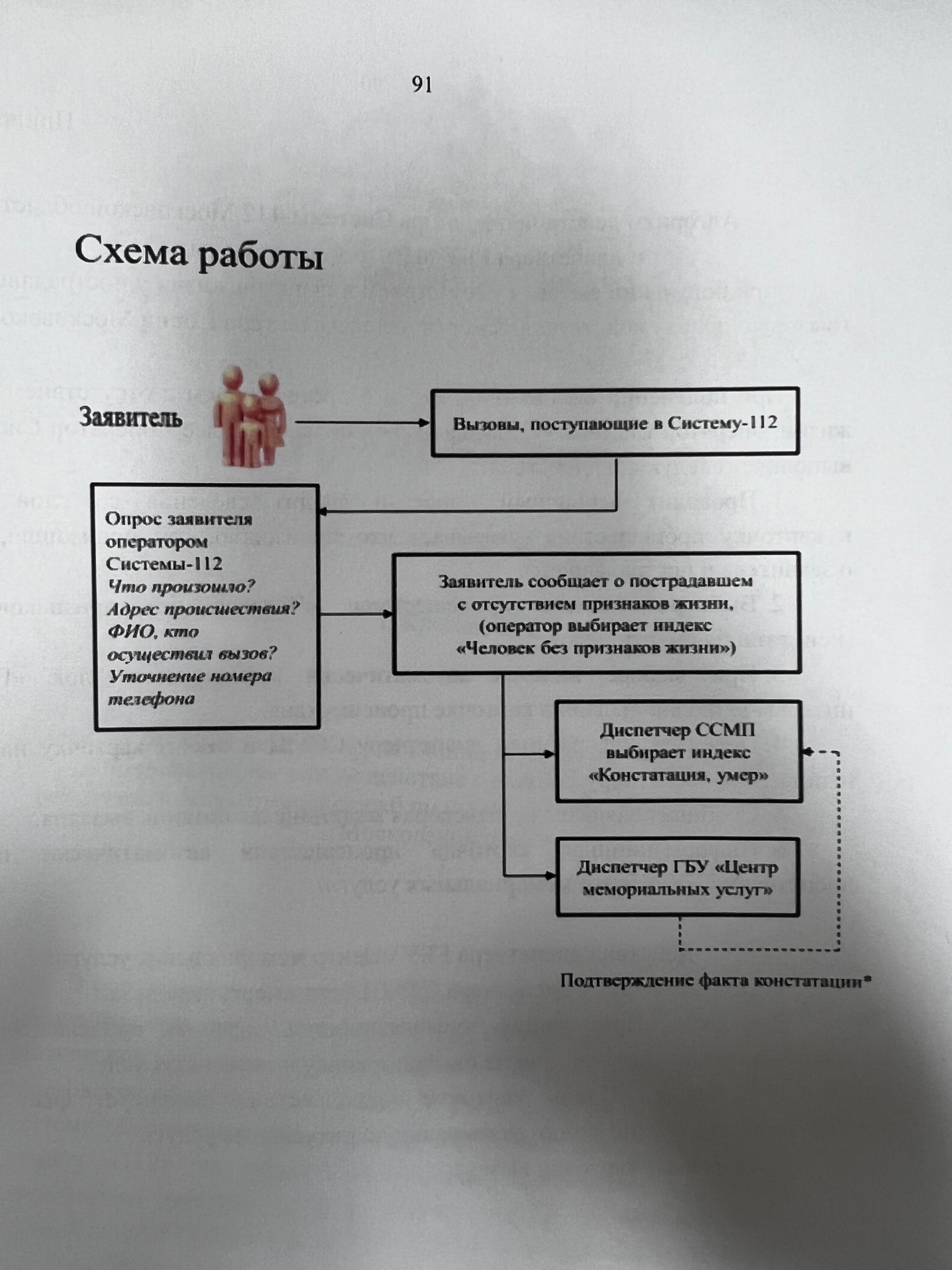 "Закопать готовы-2": в Подмосковье развернулась война между "империей Мазараки" и частниками "Закопать готовы-2": в Подмосковье развернулась война между "империей Мазараки" и частниками