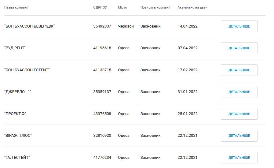 Дело табак: Игорь Кесаев запустил на табачный рынок беглого украинского министра Ставицкого, Курченко и Коломойского Дело табак: Игорь Кесаев запустил на табачный рынок беглого украинского министра Ставицкого, Курченко и Коломойского