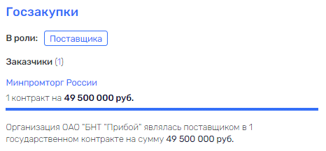 Минобороны РФ "на крыльях" Житомирского: деньги "летят" на Украину? Минобороны РФ "на крыльях" Житомирского: деньги "летят" на Украину?