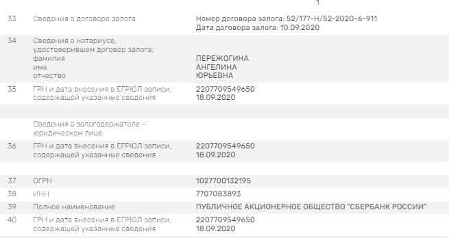"Pyramid" Sopronenko: Igor Shuvalov and his possible relative can leave the country without new schools "Pyramid" Sopronenko: Igor Shuvalov and his possible relative can leave the country without new schools