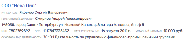 Губернаторские игры в снежкомы: семья Андрея Воробьева "метит" территории Губернаторские игры в снежкомы: семья Андрея Воробьева "метит" территории