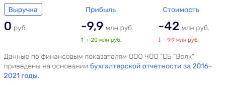 Лотерейный передел: счастливый билет для Умара Кремлева Лотерейный передел: счастливый билет для Умара Кремлева