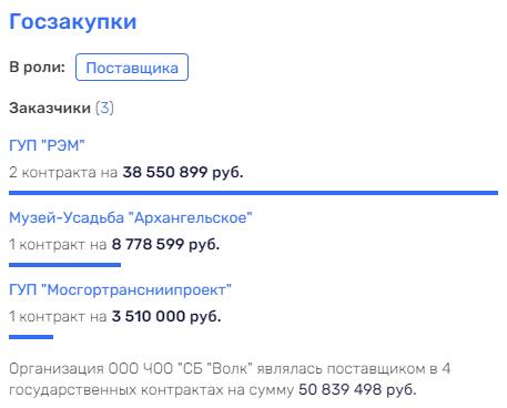 Лотерейный передел: счастливый билет для Умара Кремлева Лотерейный передел: счастливый билет для Умара Кремлева