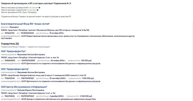 "Алмаз-Антей" уходит под "Кристалл": концерн ВКО "торгует" историческими памятниками? "Алмаз-Антей" уходит под "Кристалл": концерн ВКО "торгует" историческими памятниками?