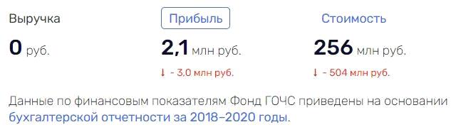 Недосидел не "чемоданчике": странный заместитель генерала Чуприяна уволен из МЧС Недосидел не "чемоданчике": странный заместитель генерала Чуприяна уволен из МЧС