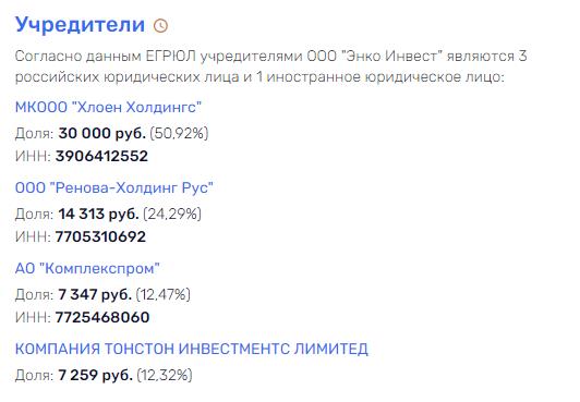 Непростой простой: Вексельберг остановит свой КУМЗ и выяснит отношения с Дерипаской Непростой простой: Вексельберг остановит свой КУМЗ и выяснит отношения с Дерипаской