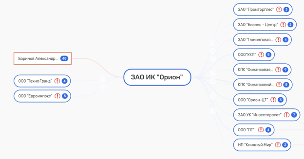 Молотковым Калину не "исправишь" Молотковым Калину не "исправишь"