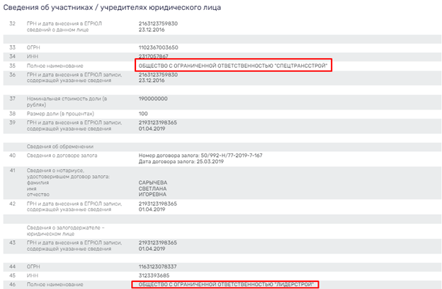 Токарев включил "эффект" Тони Токарев включил "эффект" Тони