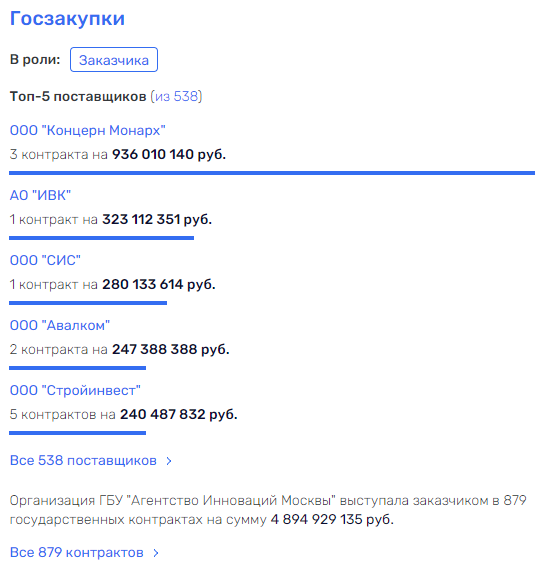 Решетников приглашает к юбилейному "столу" Решетников приглашает к юбилейному "столу"