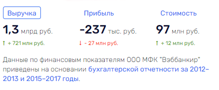 "Пиши пропало" Тайчера "Пиши пропало" Тайчера