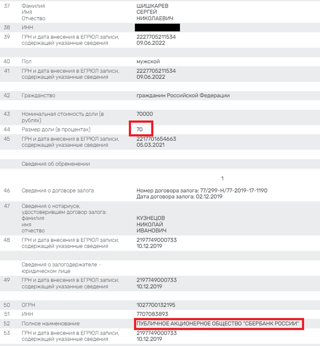 Шишкарев пойдет на Север Шишкарев пойдет на Север
