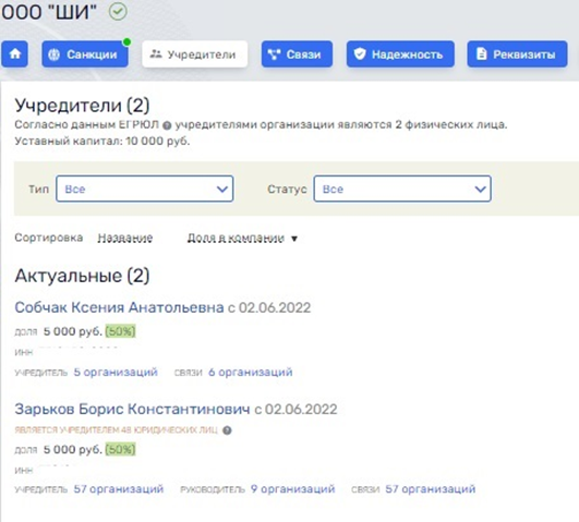 В "меню" у Собчак – инвестиции и скандалы? В "меню" у Собчак – инвестиции и скандалы?