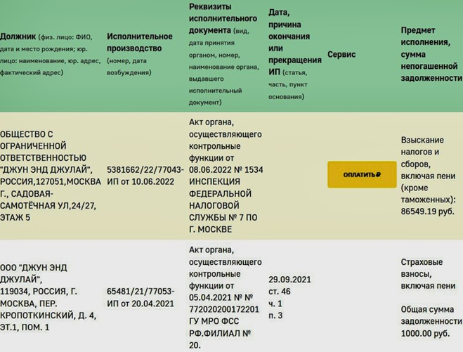 В "меню" у Собчак – инвестиции и скандалы? В "меню" у Собчак – инвестиции и скандалы?