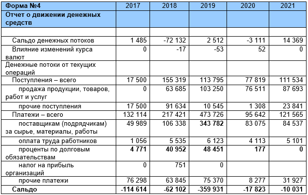 "Снежкомом" по доверию к Андрею Воробьеву: кто грабит знаменитый курорт "Снежкомом" по доверию к Андрею Воробьеву: кто грабит знаменитый курорт