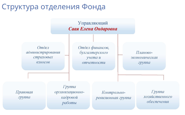 Чингис совсем не хан: тяжелое "наследие" Кара-оола Чингис совсем не хан: тяжелое "наследие" Кара-оола