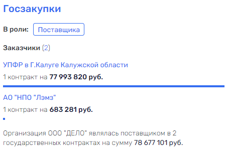 Games in "Opening": Dankevich and Co will take money from Shmygalev? Games in "Opening": Dankevich and Co will take money from Shmygalev?