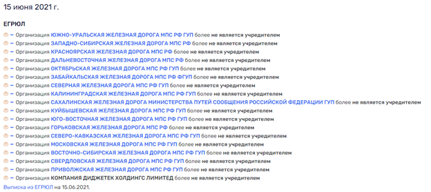 Нисанов с носом, Конюшенное без базара Нисанов с носом, Конюшенное без базара