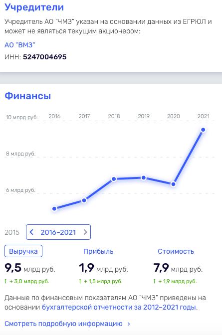 Африканское счастье Анатолия Седых Африканское счастье Анатолия Седых