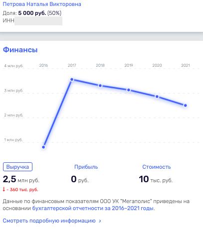 Козулькины страсти Козулькины страсти