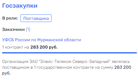 Вот и посотрудничали: "Ростех" с "Роскосмосом" подвели Лысенко "под статью" Вот и посотрудничали: "Ростех" с "Роскосмосом" подвели Лысенко "под статью"