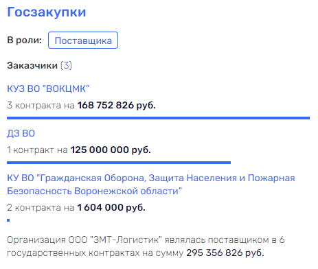 С приветом из Воронежа, или глава СУ СК Югры Мокшин своих не бросает С приветом из Воронежа, или глава СУ СК Югры Мокшин своих не бросает